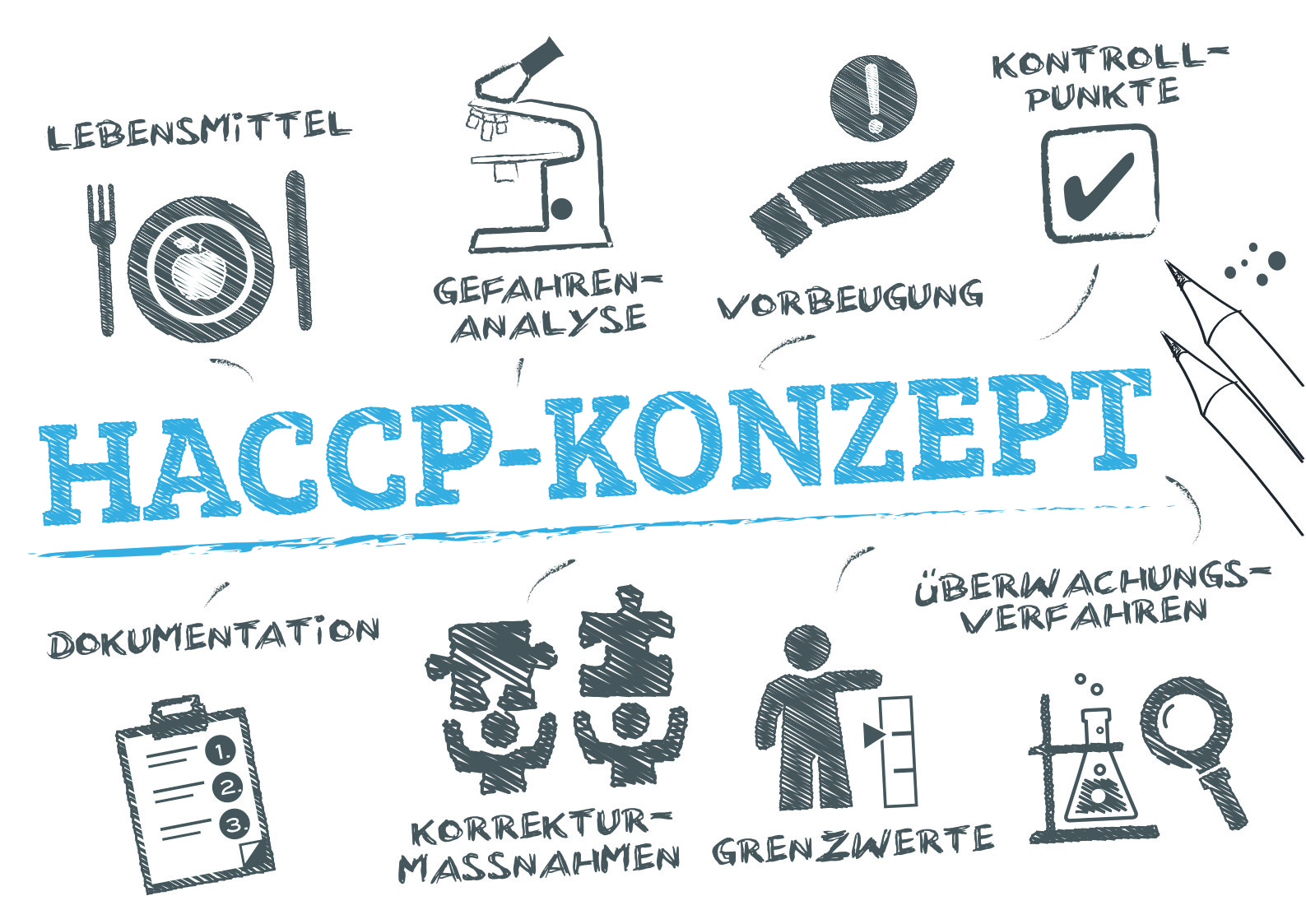 HACCP Schädlingsmonitoring